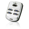 Aten VS84 4-Port VGA Splitter Wall Plate | Plastic | 250MHz